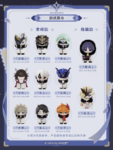 Official Genshin Merch Fatui Harbingers Chibi Blind Box Genshin Impact Figures
